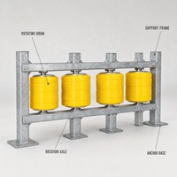 Barrière de sécurité routière en polyuréthane EVA à rouleaux, haute résistance aux impacts, rotative, galvanisée à chaud, anti-collision