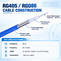 Câble coaxial semi-flexible UNISIN OEM RG405 SMA mâle vers N mâle, conducteur en cuivre, longueur personnalisée, 50 PTFE, 6 GHz, 5G, IoT, GPS