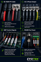 Harness Kabel AC DC Internal Inverter Surya Kustom