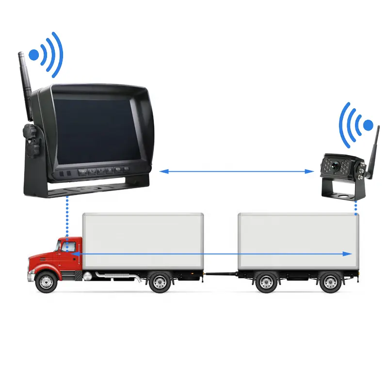 Système de caméra de surveillance sans fil IP68 à bus métallique de haut niveau avec CE