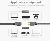 Résolution 3840*2160 HD, agrandir le merveilleux câble HDMI 8K 4K 120Hz Nylon HDMI 2.1 2.0 câble cordon pour Sony TV PS5 moniteur de jeu