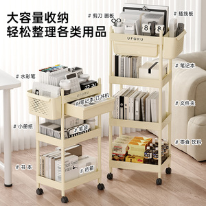 Étagère de rangement multi-niveaux Uforu avec roulettes, grande capacité pour jouets et collations, organisateur pour la maison et le salon - Product Image 2