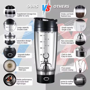 Tasse mélangeur en plastique à grande vitesse-Bouton amélioré, stockage intégré, léger, grande capacité, performance stable, faible <span class=keywords><strong>bruit</strong></span> - Product Image 4