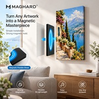 Çerçeveli Resimler, Posterler, Fotoğraflar ve Baskılı Resim Sergilemek İçin Metal Yüzeylerde Kullanılabilecek Esnek Manyetik Destek Levhası