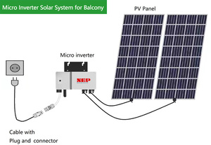 Phase divisée 1000w <span class=keywords><strong>2000w</strong></span> Balcon Mini <span class=keywords><strong>Micro</strong></span> Onduleur Système Solaire NEP Onduleur Solaire - Product Image 6