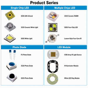 <span class=keywords><strong>LED</strong></span> SMD 2835 vert 500nm 520nm 590nm 0.1W 0.2W 0.5W pour la croissance des plantes, lampe d'aquarium, luminothérapie esthétique, indicateur - Product Image 5