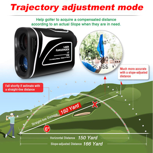 Norma ad alta sensibilità <span class=keywords><strong>GPS</strong></span> telemetro 1500m 6X campo da <span class=keywords><strong>Golf</strong></span> nuovo Design per prestazioni ottimali OEM per <span class=keywords><strong>Golf</strong></span> e caccia - Product Image 2