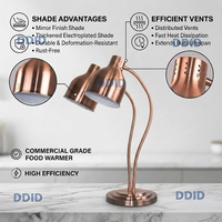 Lampe chauffante infrarouge professionnelle pour buffet et maintien au chaud des aliments, équipement de cuisine commerciale pour hôtels