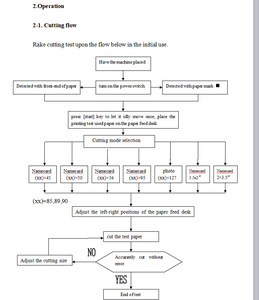 Étiquettes en papier de visite 300b, automatique, en pvc, découpeur de <span class=keywords><strong>cartes</strong></span> d'identité, pour l'école, 400 pièces, 86x54 - Product Image 3