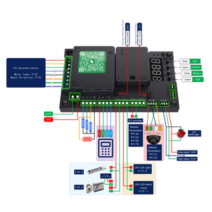ชุดเปิดประตูอัตโนมัติ 140 กก. AC 220/110 โวลต์ พร้อมมอเตอร์เปิด<span class=keywords><strong>ประตู</strong></span>สวิงไฟฟ้า <span class=keywords><strong>รีโมท</strong></span>คอนโทรล - Product Image 4