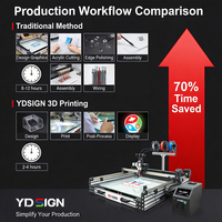 YDSIGN Full Dimension AS-120-Pro1200*1200mm Printer 3D Format Besar untuk Huruf Timbul Mesin Signage FDM Kecepatan Tinggi untuk Toko