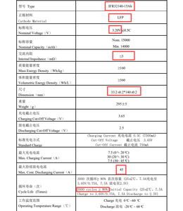 Toptan ürünler satış lityum iyon IFR32140 pil hücresi 45A 3C 32140 <span class=keywords><strong>3</strong></span>.2v 36 15000mah Lifepo4 pil hücresi 36v pil için - Product Image 3