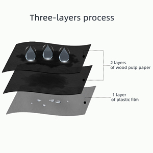 125PCS dùng một lần Vật liệu Nha khoa Y tế bảo vệ nhiều lớp giấy nha khoa yếm - Product Image 4