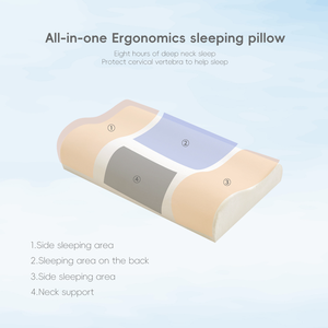 Almohada Ergonómica de Espuma Viscoelástica de Doble Zona de Alta Calidad YUE RISE, Soporte Cervical Doble, Mejora la Postura al Dormir - Product Image 2