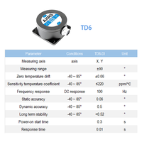 Capteur d'inclinaison dynamique à double axe TD6-DI 0.06 °   Statique 0.5 °   Filtre Kalman dynamique RS485 CAN N-Order IP67