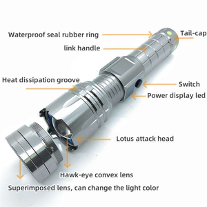 <span class=keywords><strong>Precio</strong></span> directo de fábrica Tipo-C Linterna LED recargable con zoom Antorcha para exteriores de alto brillo - Product Image 3