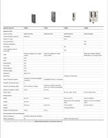 Controlador PLC A.b.b AC800M 800xA S800 Módulos de Comunicación y E/S Ethernet CI801 CI840A CI845 TB820V2 TB825 TB826 TB840A TB842