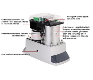 Moteur de <span class=keywords><strong>Portail</strong></span> <span class=keywords><strong>Coulissant</strong></span> <span class=keywords><strong>Solaire</strong></span> Robuste, CC 24V, 2500 kg, Facile à Installer, Automatique, pour Jardin, Villa et Sécurité - Product Image 6
