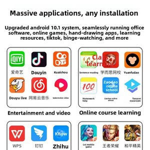 Nuovo Tablet 16G 1TB HD Schermo 5G Full Netcom per Intrattenimento, Giochi, Ufficio, Multiuso e Apprendimento - Product Image 3