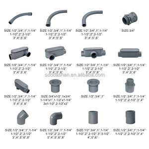 <span class=keywords><strong>Coude</strong></span> de conduit électrique en <span class=keywords><strong>PVC</strong></span> ONE BELLEND, Schedule <span class=keywords><strong>40</strong></span>, pour raccord flexible standard homologué 45/90 degrés, 1/2-4 pouces - Product Image 5