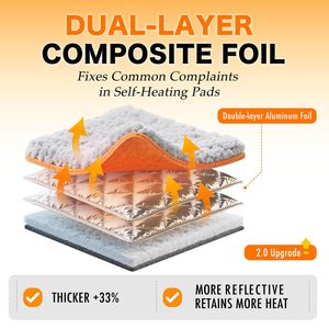 Groothandel Wasbaar Gemakkelijk Te Reinigen Verwarmd Kattenbed 2.0 Verbeterde Dubbellaagse Thermische Folie Verwarmingskussen Pluche Zelfverwarmende Huisdierenmat - Product Image 2