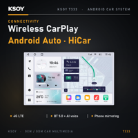Lecteur Android universel pour voiture KSOY, autoradio, système audio de voiture, navigation GPS Android, Bluetooth, WiFi