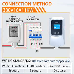 โซลาร์ Eco-Boost 22KW - โซลูชันการชาร์จรถยนต์ไฟฟ้าที่พร้อมรับมือกับอนาคต - Product Image 5