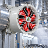 Ventilateur axial industriel 500 mm pour l'extraction des fumées et des poussières, idéal pour les ateliers de soudage et les cabines de peinture