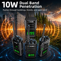Radio marine étanche IP68 XUNLIBAO, fabricant OEM ODM LOGO F1880, talkie-walkie VHF UHF double bande, talkie-walkies portables