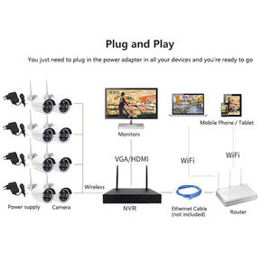 Kit de caméra de sécurité CCTV sans fil Eseecloud WIFI 4CH 8CH NVR, vision nocturne 3MP, grand angle, détection de mouvement humain H.265, alarme - Product Image 3