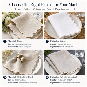 <span class=keywords><strong>Serviettes</strong></span> <span class=keywords><strong>de</strong></span> <span class=keywords><strong>Table</strong></span> en Lin Brodés à la Main pour Mariage, Bord Festonné, Point <span class=keywords><strong>de</strong></span> Jour, Broderie Monogramme Personnalisée avec Logo - Product Image 3