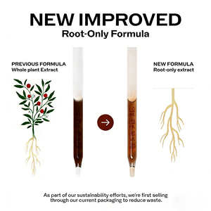 プライベートラベル アシュワガンダ ドロップス サプリメント 抗酸化健康サプリメント アシュワガンダ根エキス ドロップ 大人用 - Product Image 5