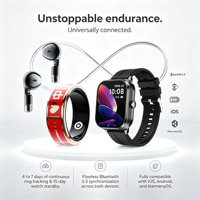 Dispositivo de Tecnología de Salud Portátil OEM ODM, Monitor de Sueño y Actividad Física HRV, Anillo Inteligente con Monitor de Frecuencia Cardíaca, Reloj, Auriculares