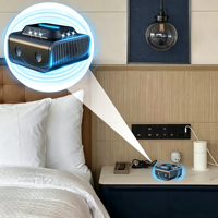 Répulsif Souris Silencieux de Bureau à Mode Intelligent USB-C 4-35kHz, 3 Scènes Adaptables (Maison/Entrepôt/Extérieur) avec Flash Stroboscopique
