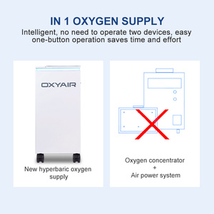 OXYAIR高压氧治疗高压氧舱1.3 ATA软壳高压舱HBOT软舱1.5ATA - Product Image 6