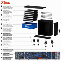 Coffre à outils et armoire combinés RTTOOL robustes avec chariot métallique à 7 tiroirs pour garage et atelier