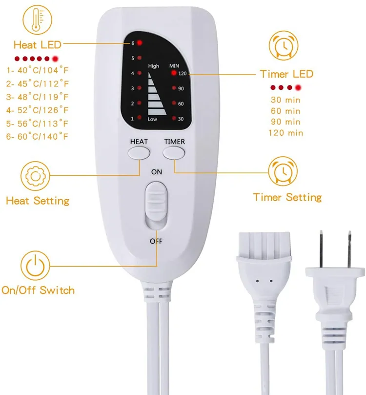 ETL 50 Watts Portable Intérieur Électrique Chauffage Pied Chauffe Bottes Arrêt Automatique Chaud & Froid Packs