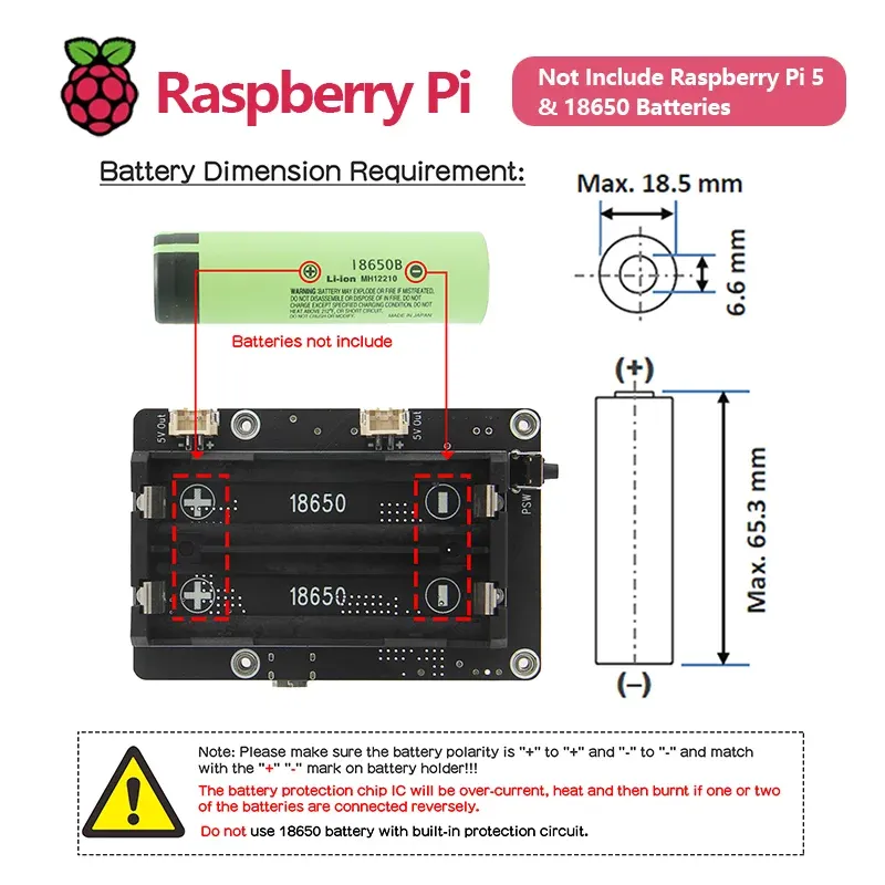smart home raspberry pi