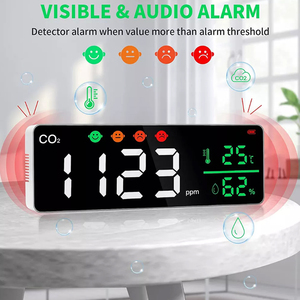 Nouveau produit : Détecteur de gaz industriel CO2 Wi-Fi mural DM1306wifi - Product Image 2