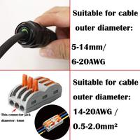 Boîte de jonction étanche, connecteur de câble extérieur, nouveau connecteur IP68, coupleur à manchon externe 5mm-14mm
