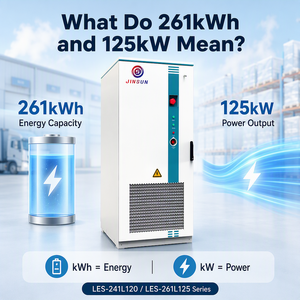 Système de stockage d'énergie C&I 125 kW 261 kWh, armoire de batterie à refroidissement liquide 832 V 314 Ah LiFePO4, conteneur BESS haute tension IP54 - Product Image 5