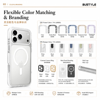 Funda Magnética Personalizada de Alta Calidad para iPhone 17 16 15 14 18 Pro Max, Carcasa Trasera Transparente Antiamarilla con Imán Potente