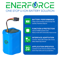 Batterie Li-ion Enerforce Icr18650 4s6p Grade A 14.8V 13.2Ah 195.36Wh Certifiée CE avec BMS intégré 1500 Cycles Respectueuse de l'environnement