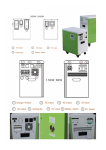 Venta de Fábrica: Sistema Solar Fuera de la Red de 3-6kW con MPPT, Módulos Fotovoltaicos Monocristalinos de Silicio y Litio para Uso Doméstico WON-SESS - Product Image 3