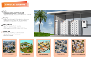 SRNE Large Capacity LiFePo4 Battery 460V High Voltage 94.5kWh Stackable Lithium Ion BMS Solar <b>Energy</b> <b>Storage</b> <b>System</b> 6-13 Modules - Product Image 5