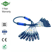 Câble micro multipaire 8 canaux tressé en PVC avec conducteur en cuivre pour console de mixage, amplificateur, connexion XLR multicanal