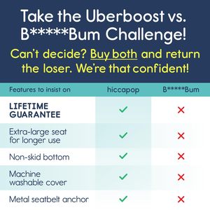 Siège auto <span class=keywords><strong>gonflable</strong></span> surélevé personnalisé en gros pour les voyages - Conception de dossier étroit portable pour les tout-petits et les enfants - Product Image 3