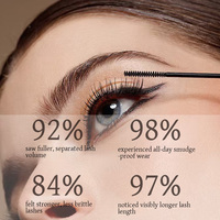 Mascara Butterfly Luxe : Cils 3D bouclés, effet manga sans grumeaux