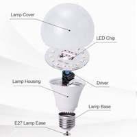 Échantillon Gratuit Ampoule LED 3W-12W Économie d'Énergie B22/E27 avec Corps en Plastique 12V Usage Résidentiel CRI 90 85 Efficacité