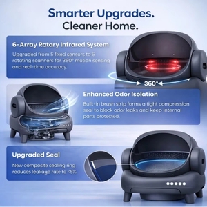 Caja de Arena Autolimpiable para Gatos, 65L de Gran Capacidad, Diseño Abierto, Caja de Arena Automática para Mascotas con Monitoreo Inteligente y WIFI - Product Image 6